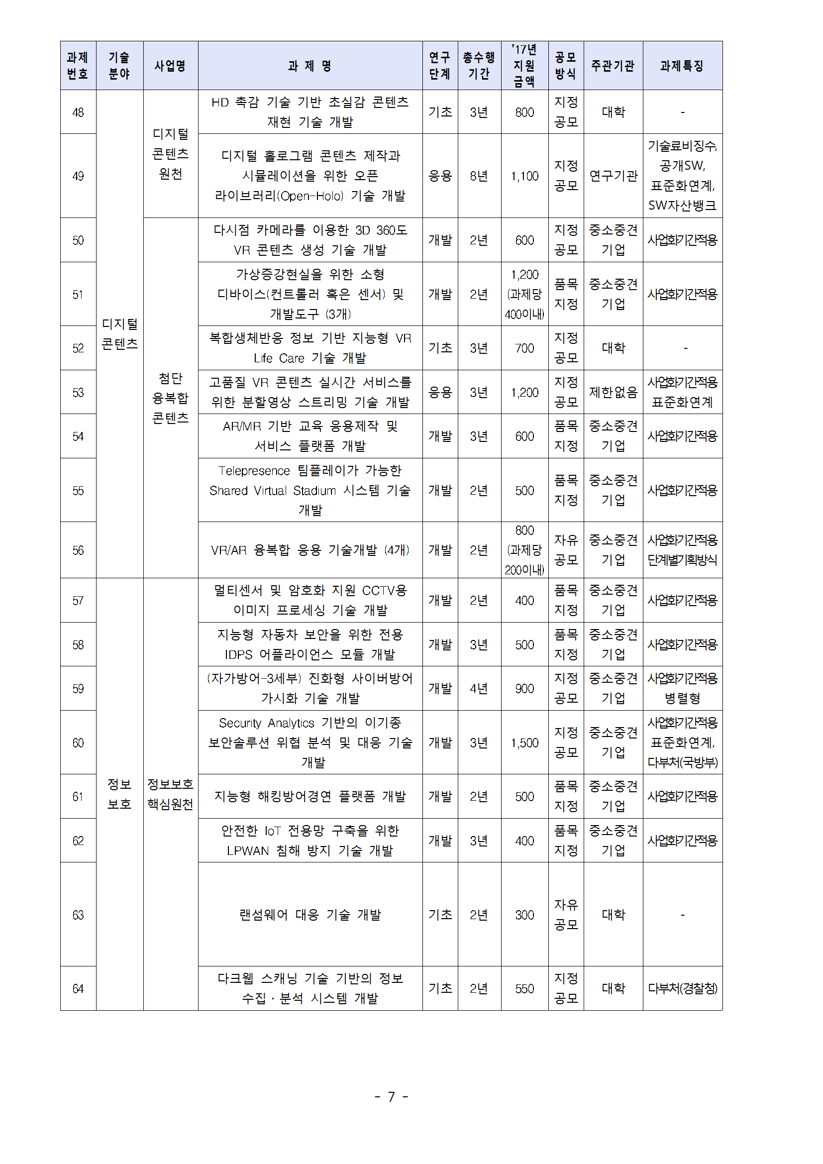 6ff9ae0b8c845a2f9a5b93a90cf580b9_1488247