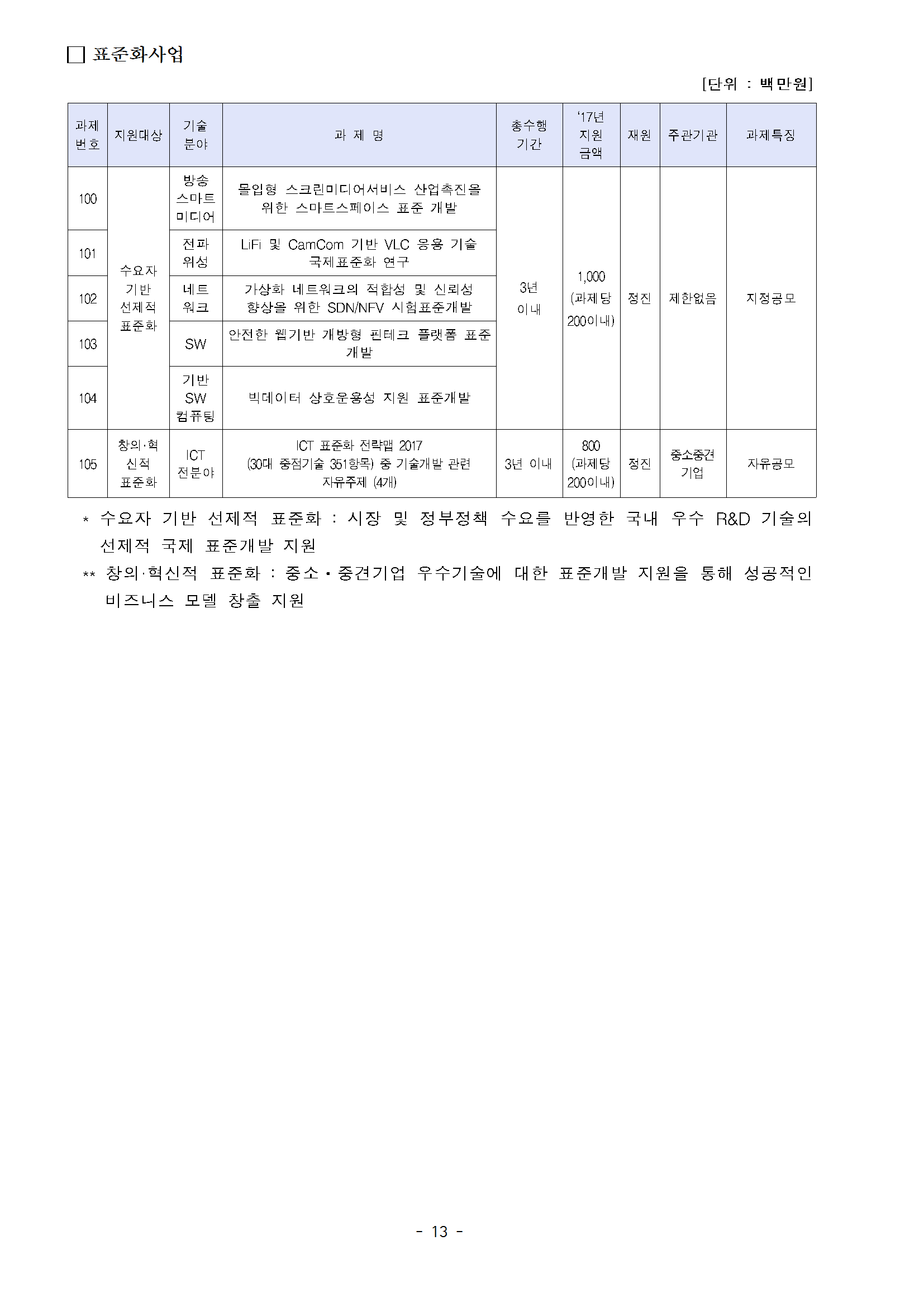 6ff9ae0b8c845a2f9a5b93a90cf580b9_1488248
