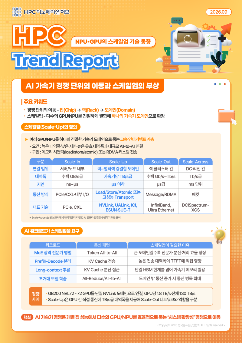 a94aeab265e260306abae7a7beb8a2da_1790656322_1232.png a94aeab265e260306abae7a7beb8a2da_1790656
