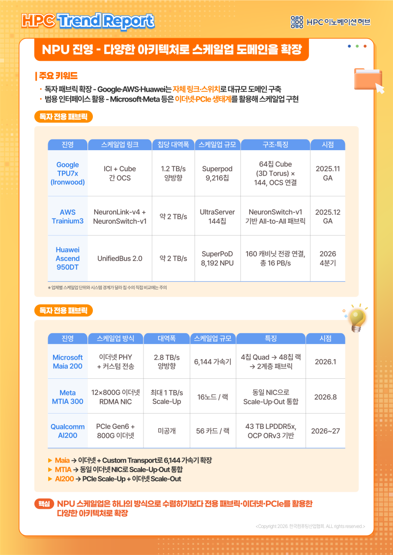 a94aeab265e260306abae7a7beb8a2da_1790656330_7476.png a94aeab265e260306abae7a7beb8a2da_1790656